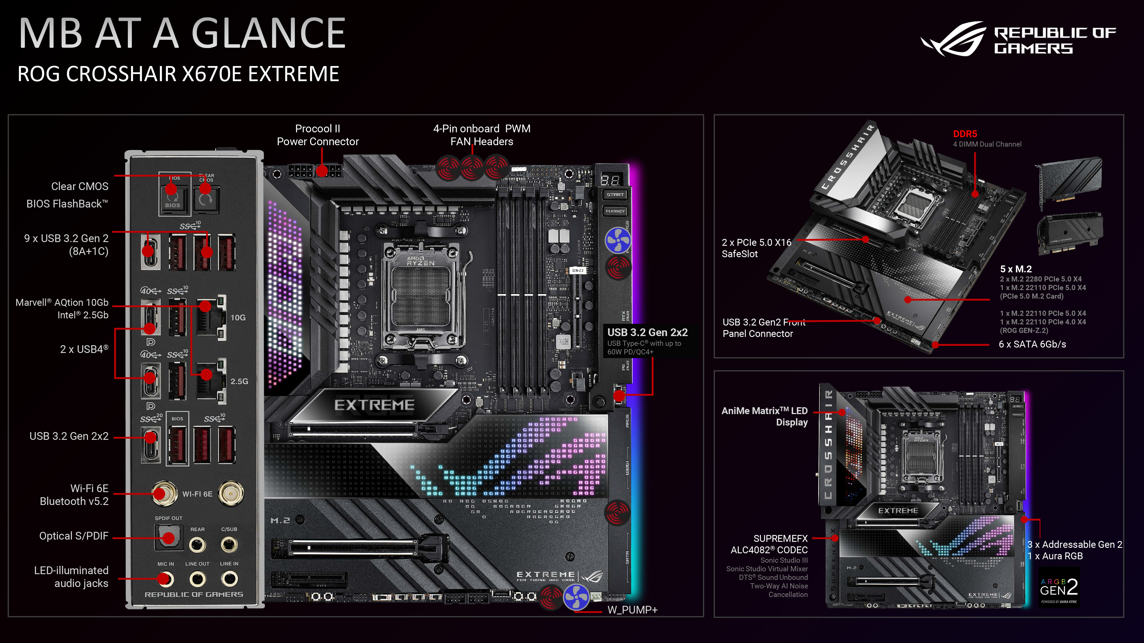 Asus X670E Motherboards