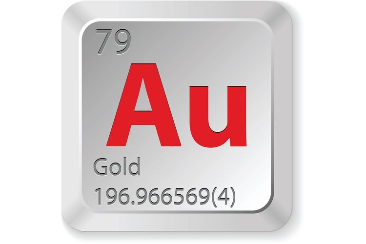gold element symbol