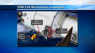 VRM EVA Workstation Installation