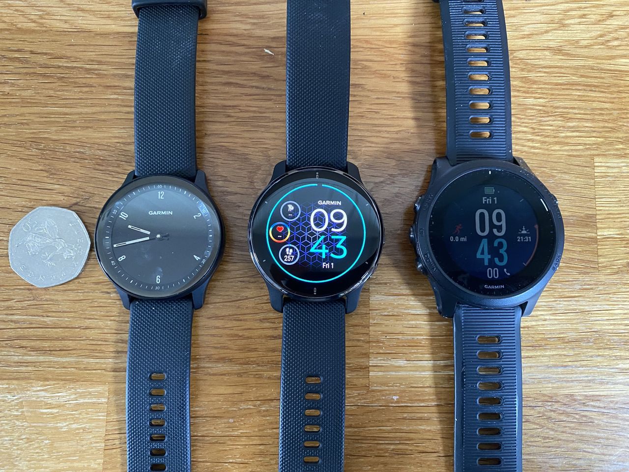 Size comparison