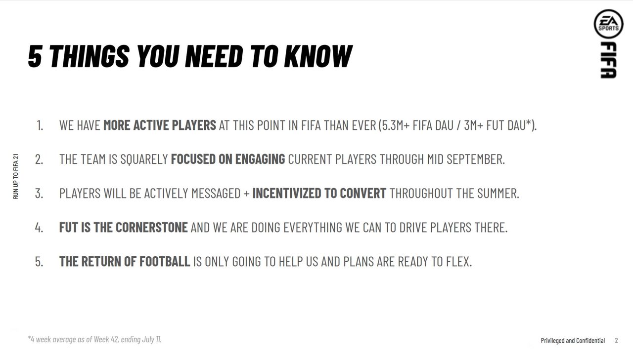 Leaked Electronic Arts FUT documents
