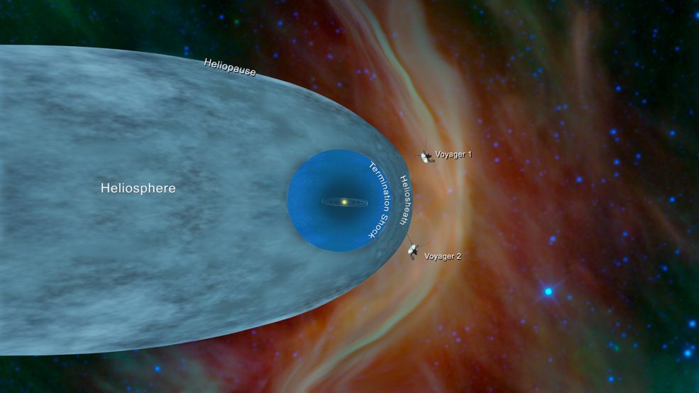 NASA&#039;s Voyager 2 spacecraft entered interstellar space in November 2018, more than six years after its twin, Voyager 1, did the same. Data from Voyager 2 has helped further characterize the structure of the heliosphere, the huge bubble the sun blows around itself.