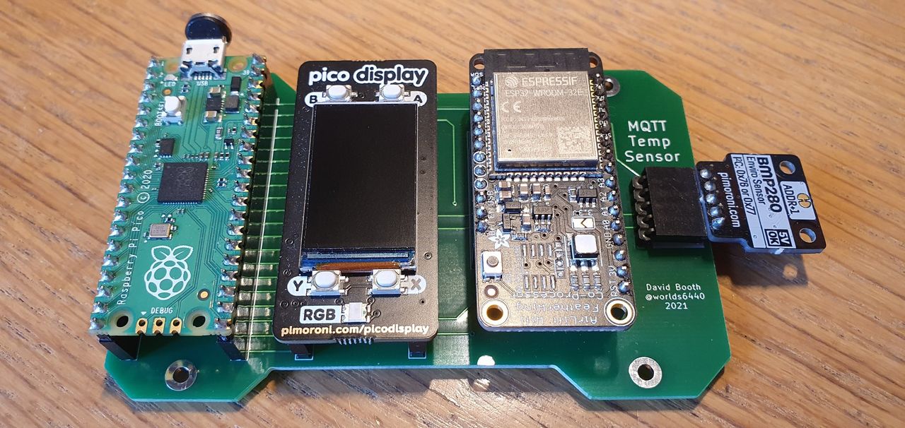 Raspberry Pi
