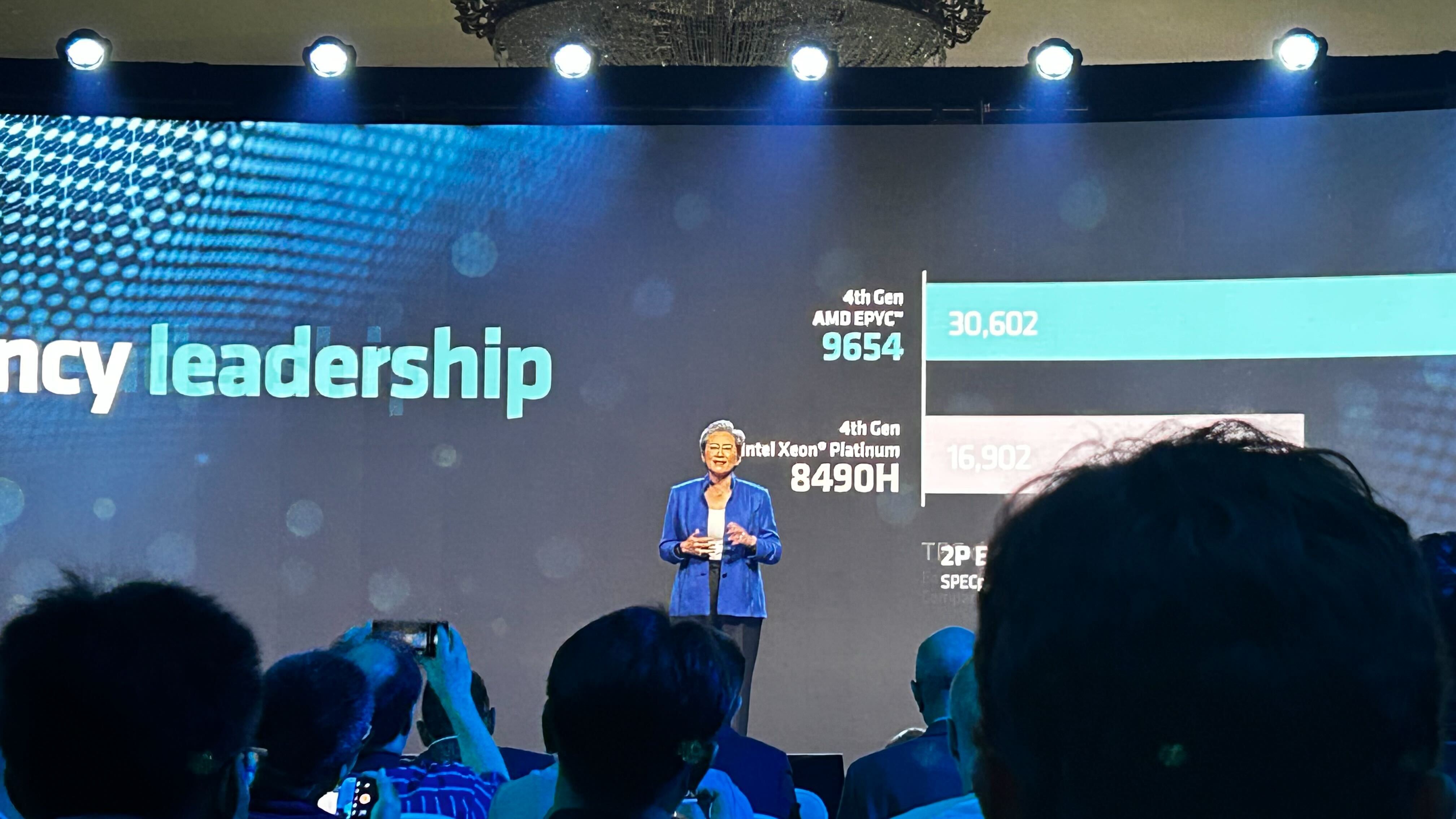 AMD data center & AI technology premiere 2023 live All the updates on