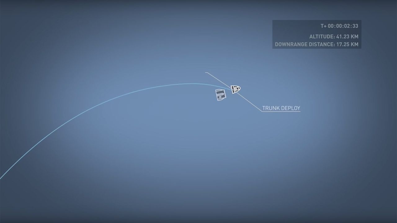 A step-by-step look at SpaceX's major Crew Dragon in-flight abort launch test to demonstrate the spacecraft's emergency escape system in January 2020.