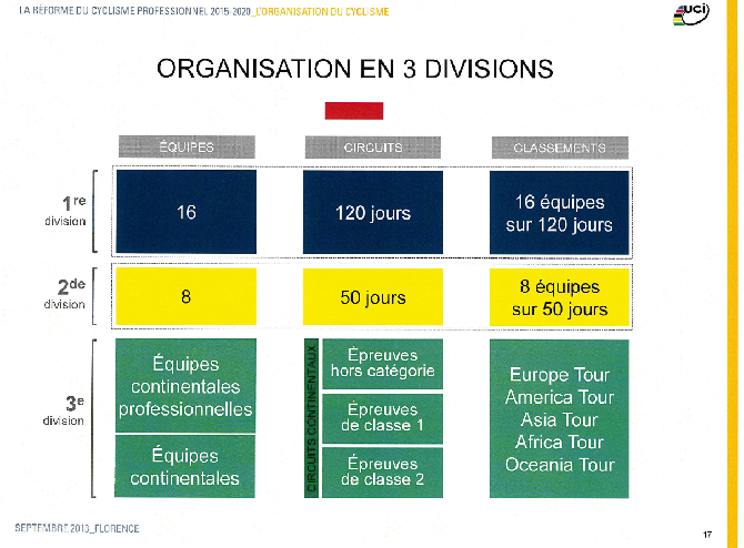 An initial outline of the three divisions.