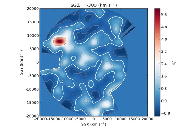 Cross-Section of the Cosmic Map 