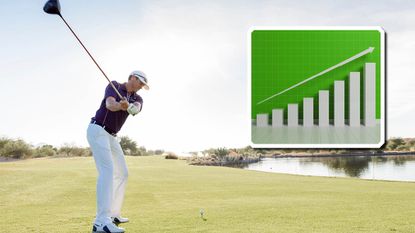Man driving a golf ball and a bar chart representing driving distance increasing