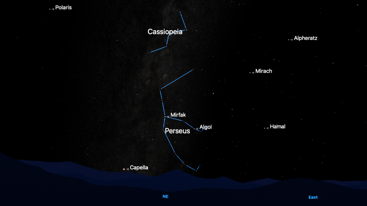 A simulation of the night sky for Aug. 28 showing the stars of the constellation Cassiopeia forming a sideways &#039;w&#039; shape above the stars of the constellation Perseus below above the north-eastern horizon. The glowing band of the Milky Way can be seen passing through both constellations, streaking through the centre of the image and the stars of each constellation are joined by a blue line.