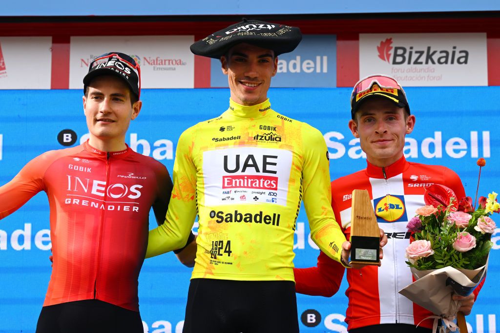 Itzulia Basque Country 2025 start list Itzulia Basque Country 2025 start list