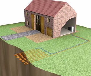 illustration of ground source heat pump pipes in ground next to brick rendered house