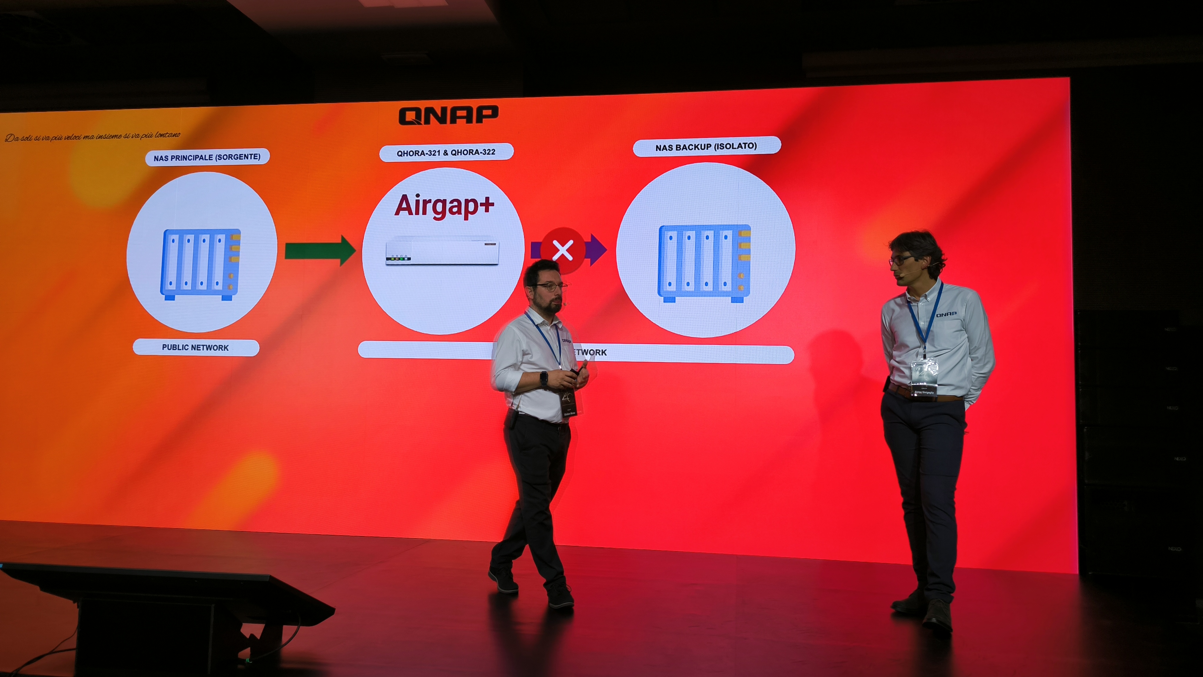 QNAP Partner Conference 2024