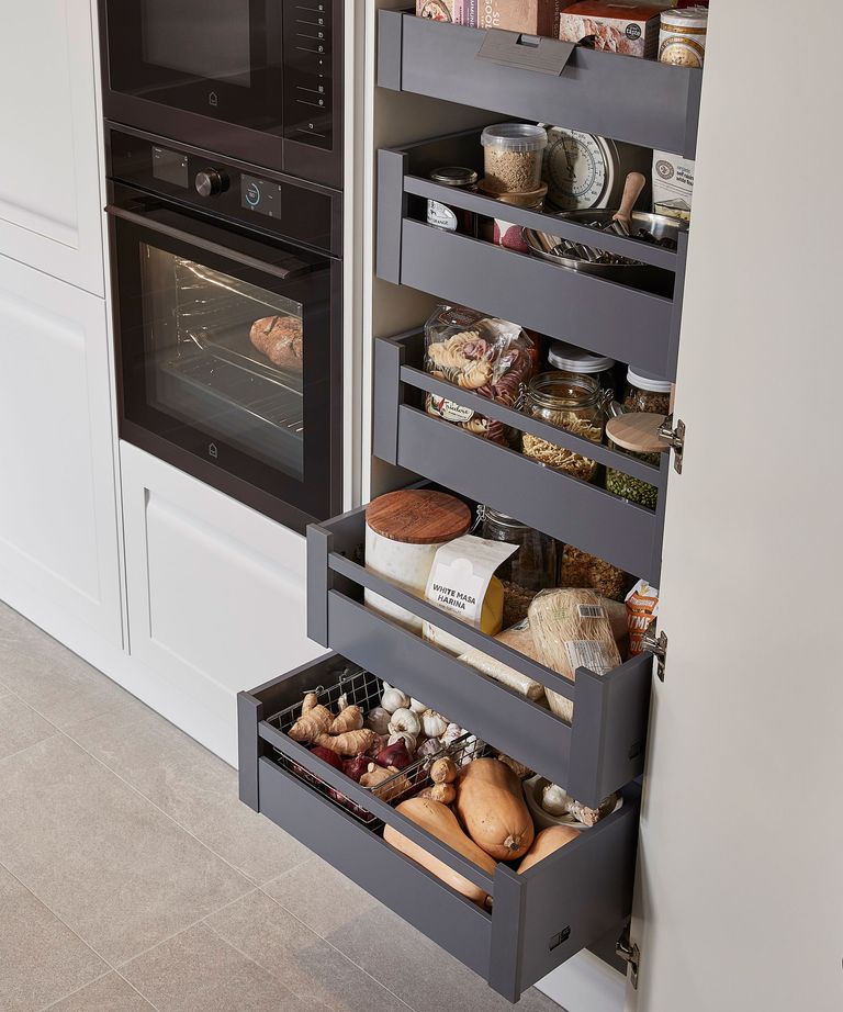 How to organize a kitchen like a pro Real Homes