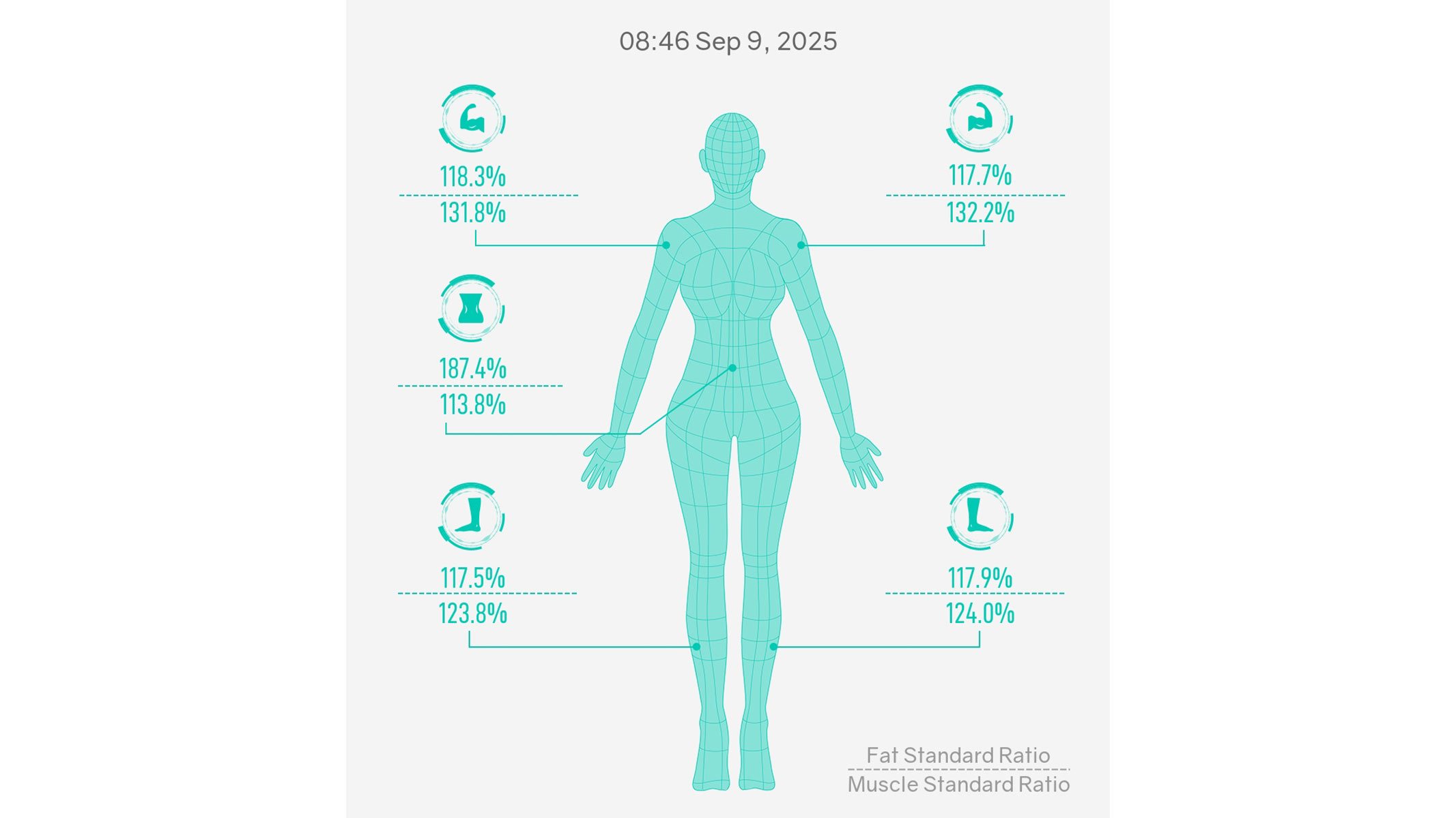 A screenshot of our reviewer's weigh-in results from the Starfit app