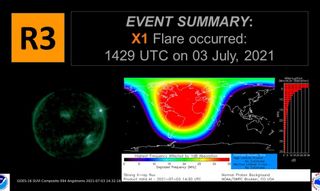 This graphic from the U.S. Space Weather Prediction group shows a powerful X1-class solar flare from the sun on July 3, 2021 (left) and the region of Earth that experienced a short radio blackout from the event.