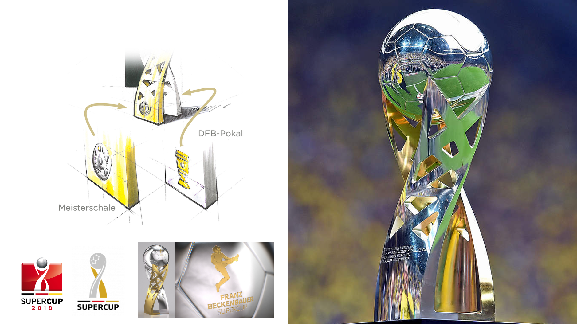 brand assets for the German national football league