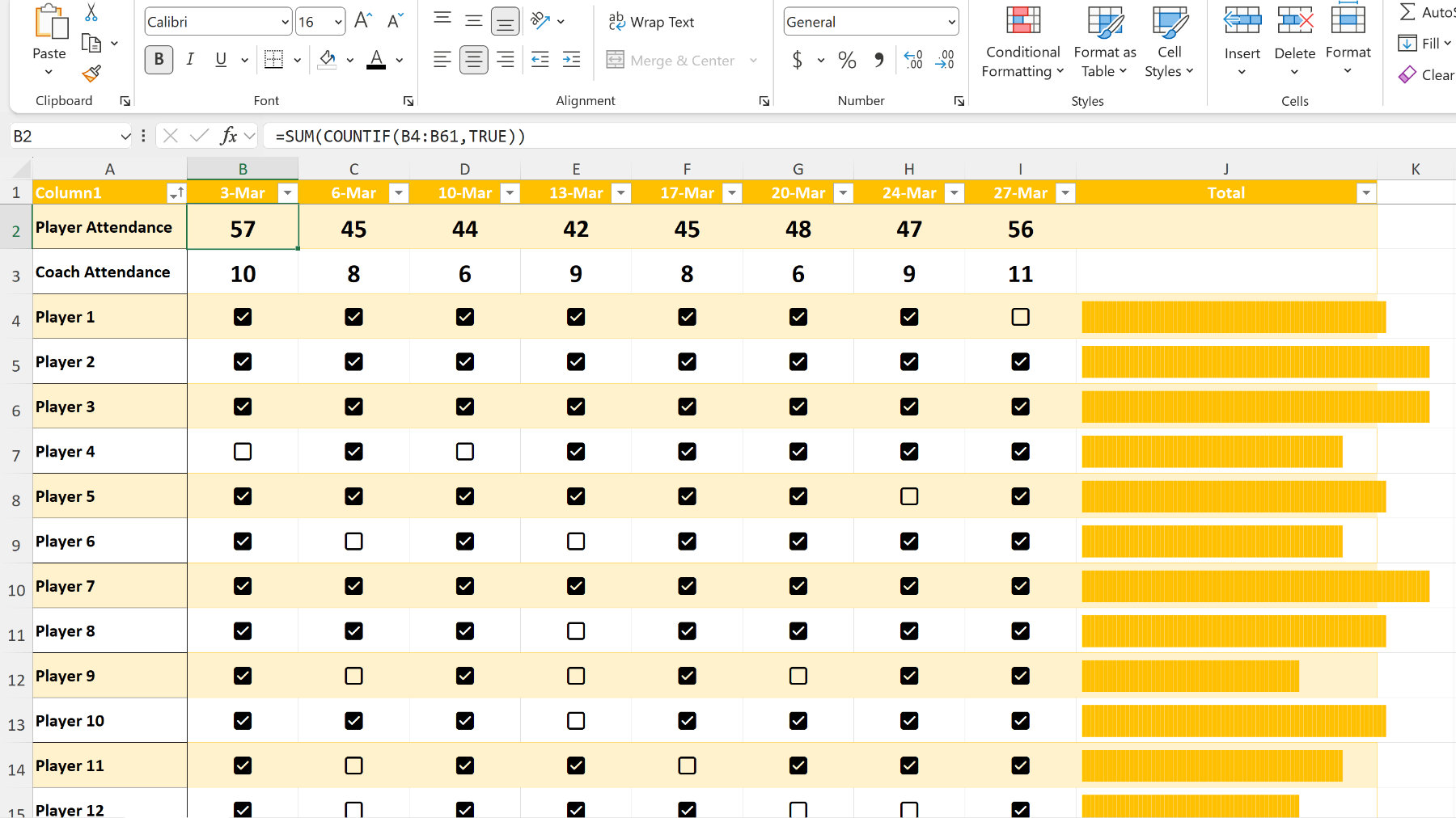 Hoja de cálculo de Excel con casillas de verificación