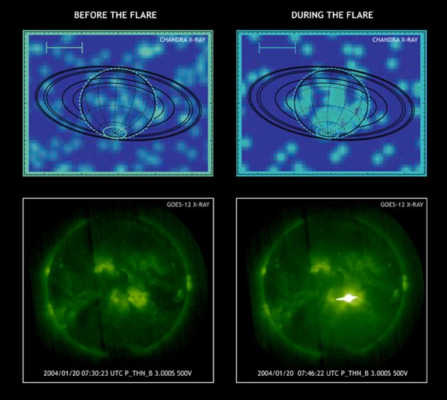 Natural Space Mirrors Reflect Sun&#039;s Hidden Outbursts