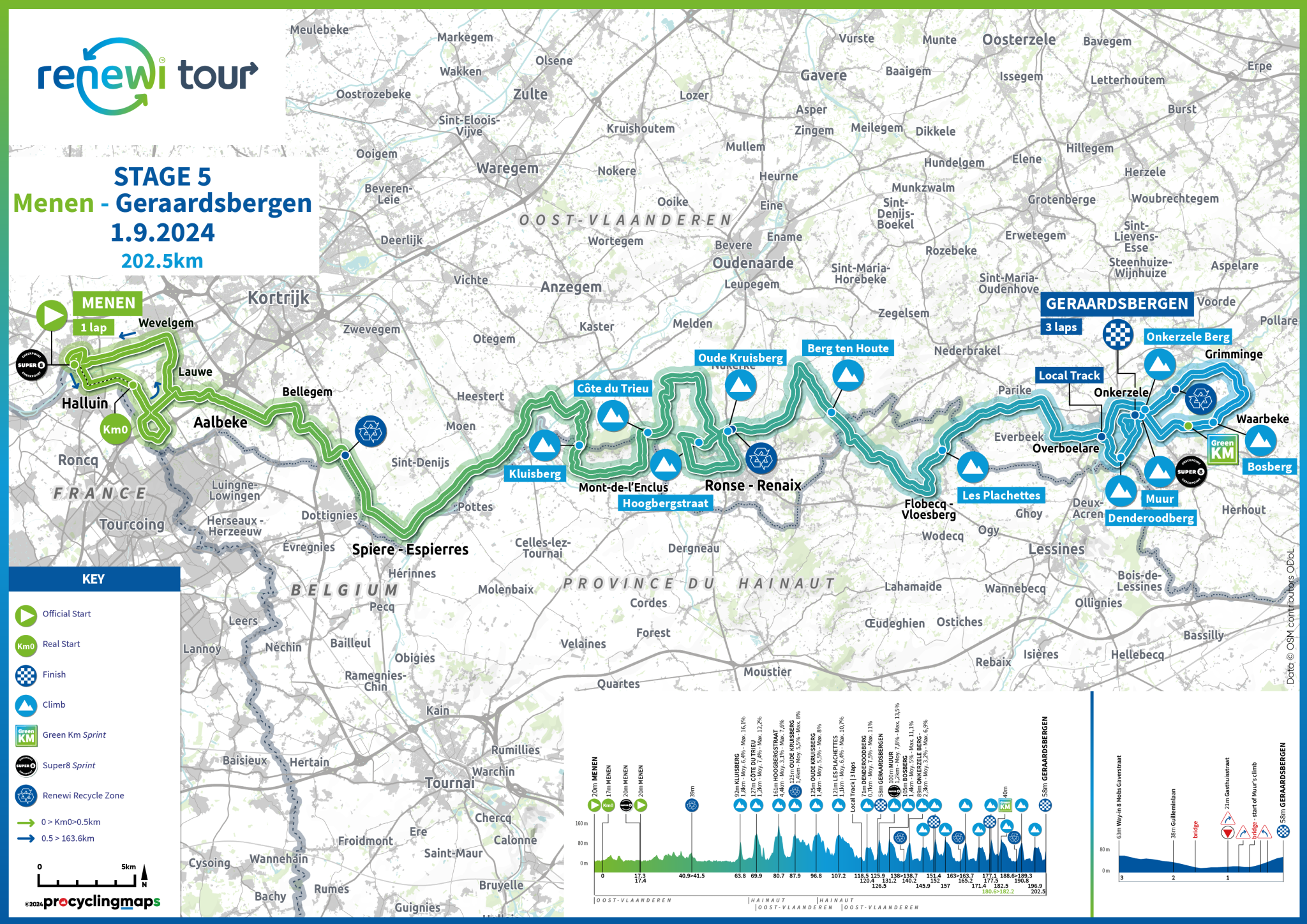 Stage maps for the 2024 Renewi Tour