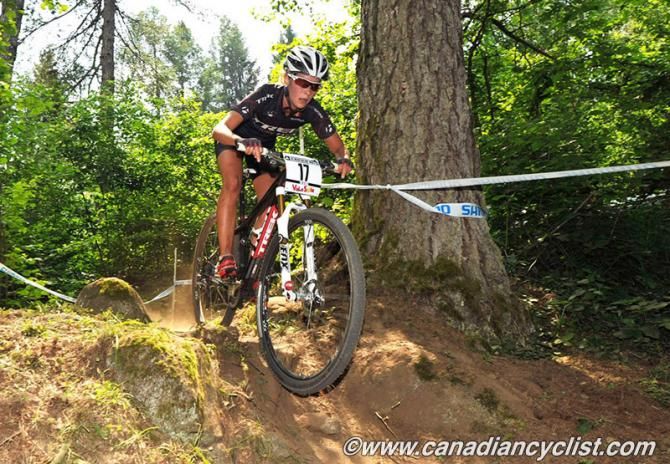 Emily Batty (Trek Factory Racing)