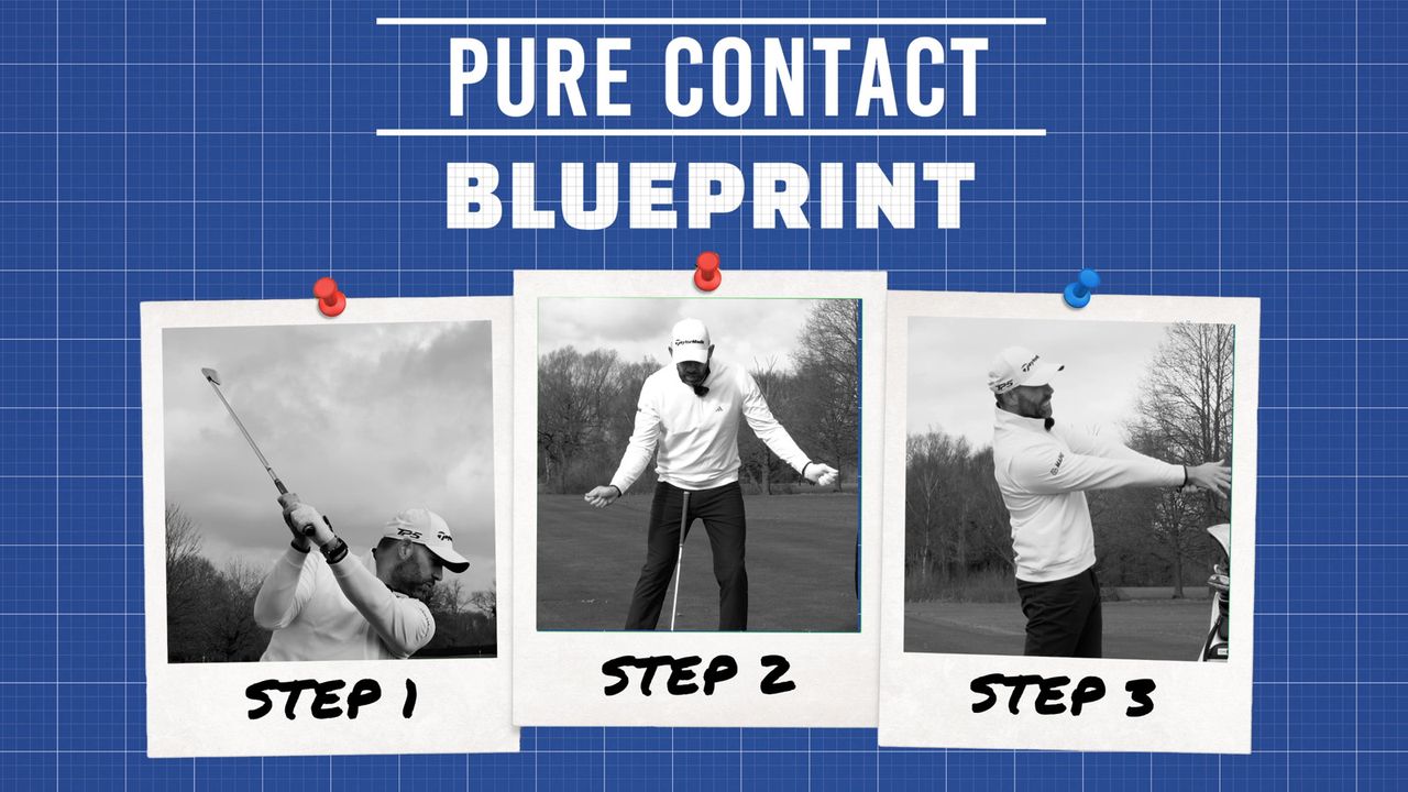 Hackmotion Pure Contact Blueprint