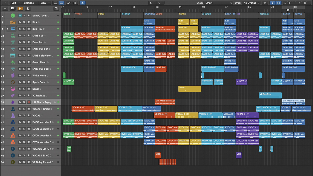 Songwriting Basics How To Create A Modern Pop Song Using Just 4 Chords 