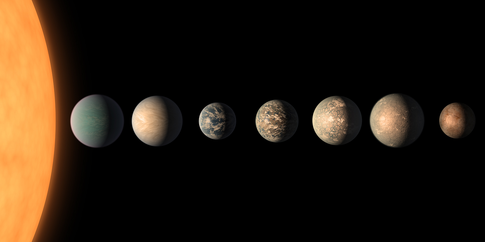 An artist's depiction of the seven planets in the TRAPPIST-1 system.