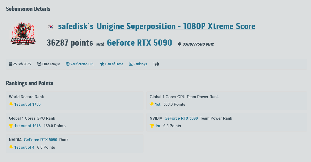 Unigine Superposition 1080p