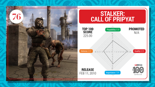 Stalker: Call of Pripyat top 100 card (2023)
