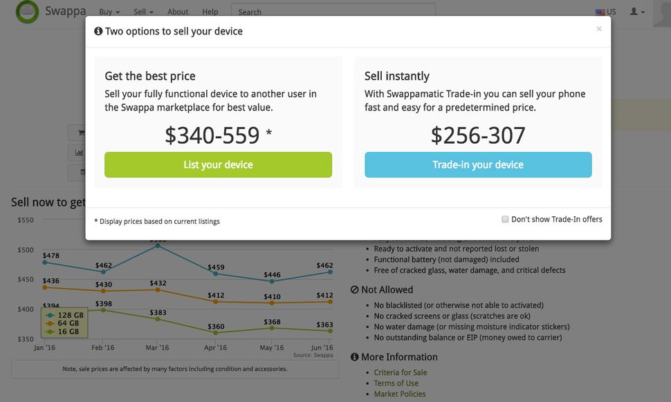 The Best Places to Buy and Sell a Used iPhone Tom's Guide