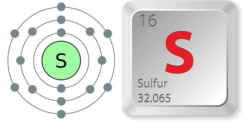 Facts About Sulfur | Live Science