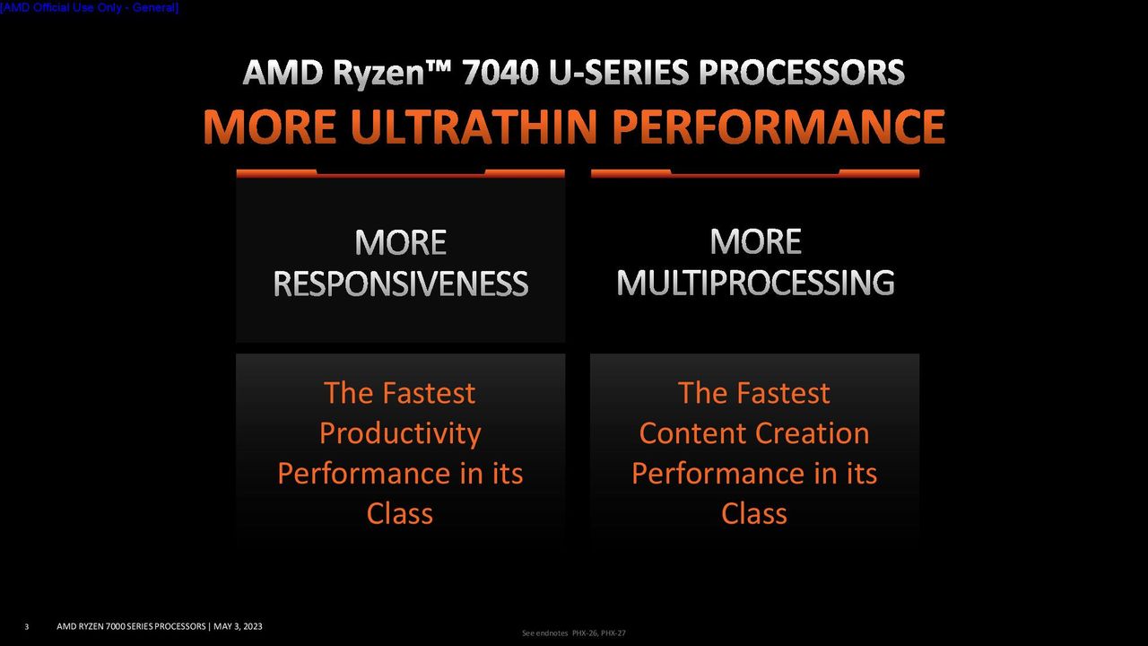 AMD Ryzen 7040U