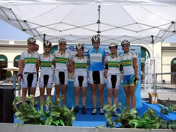 Team and Auzzuro