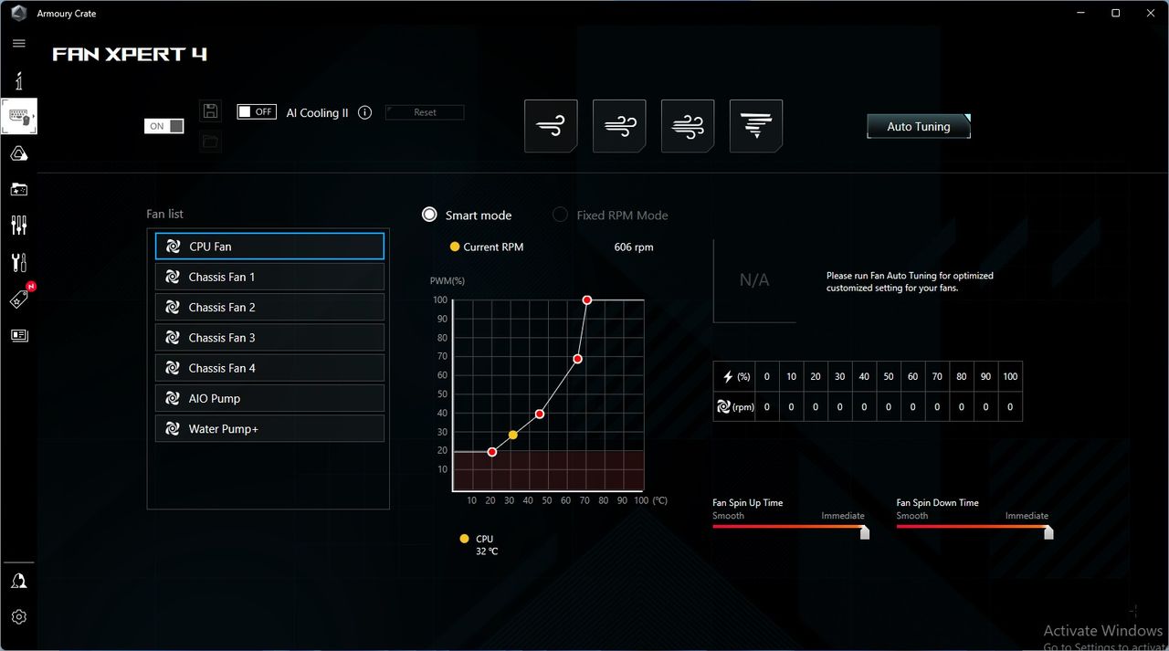 Asus ROG Crosshair X670E Extreme