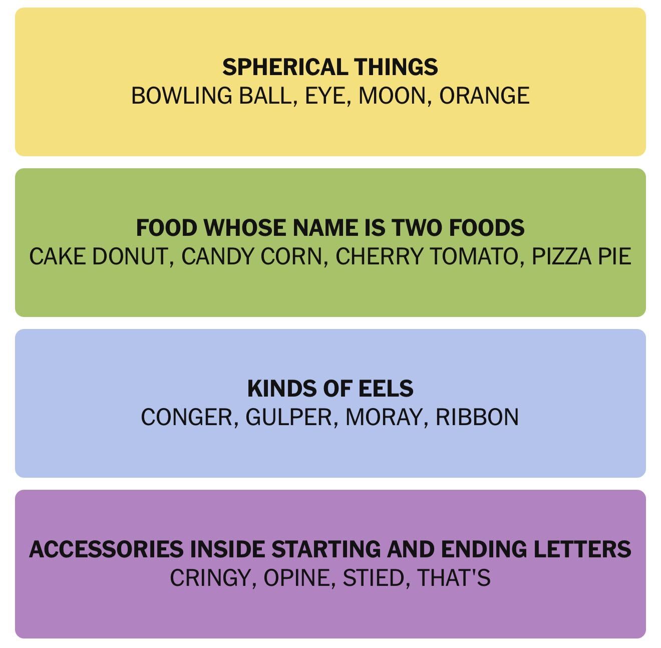 NYT Connections