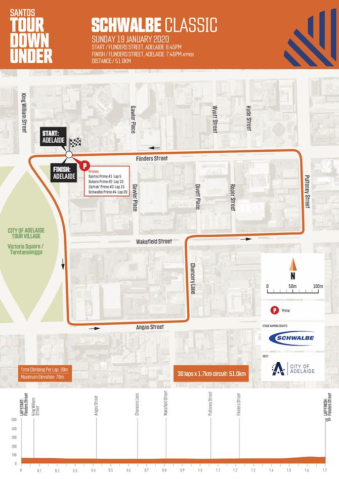 The Schwalbe Classic preludes the 2020 Tour Down Under proper
