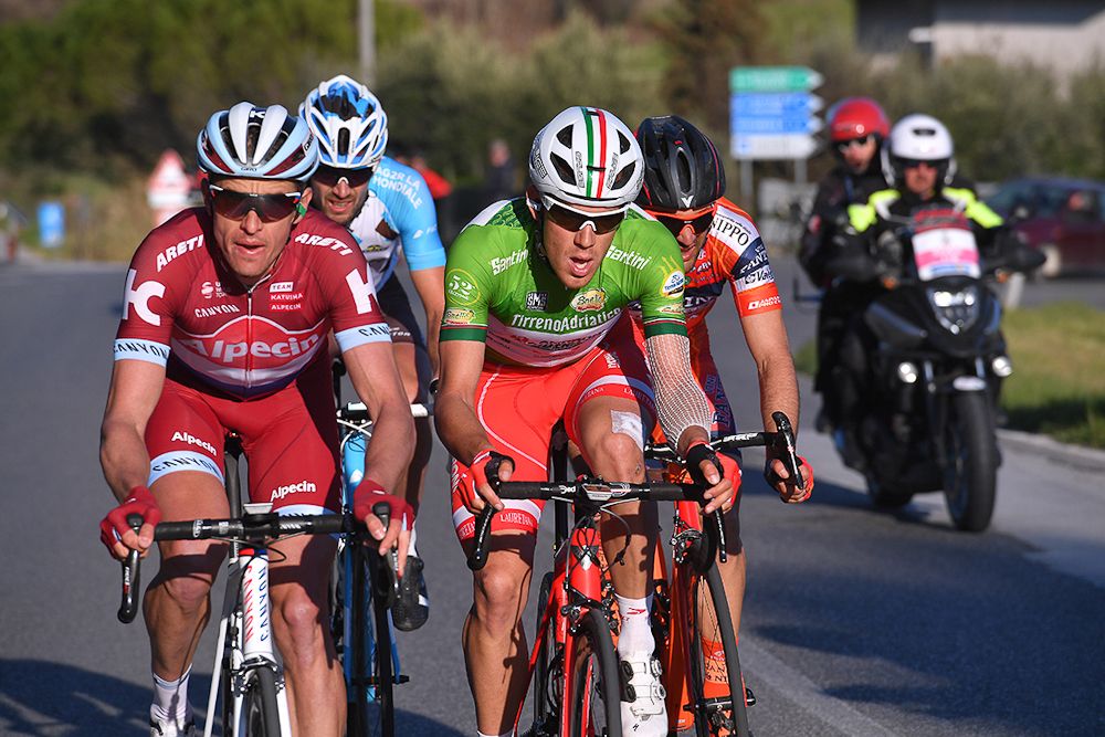 Pavel Kochetkov, Alan Marangoni, Ben Gastauer and Davide Ballerini