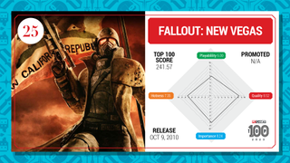 Fallout: New Vegas top 100 card (2023)