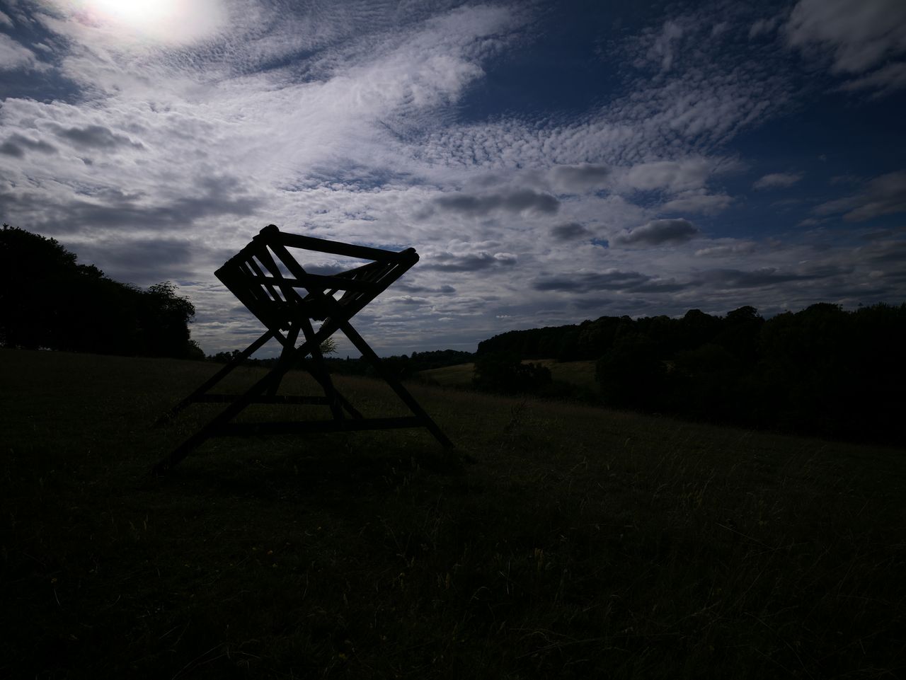HDR photography process