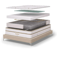 Saatva Classic Mattress, Queen | was $1,995, now $1,695 at Saatva&nbsp;