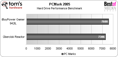 ibuypower gamer 942il