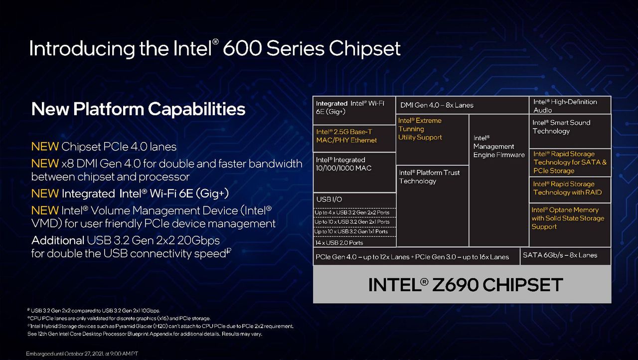 Intel Alder Lake