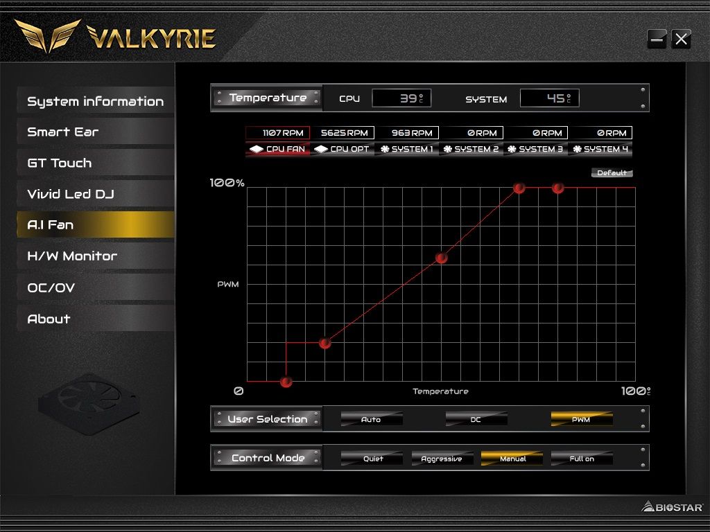 Biostar X670E Valkyrie