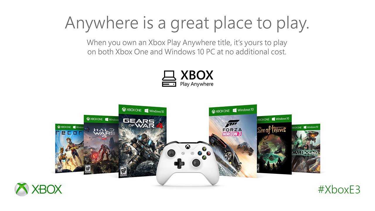 banaan Huh verzekering Microsoft Introduces Cross-Buy Feature With Xbox Play Anywhere | Tom's  Hardware