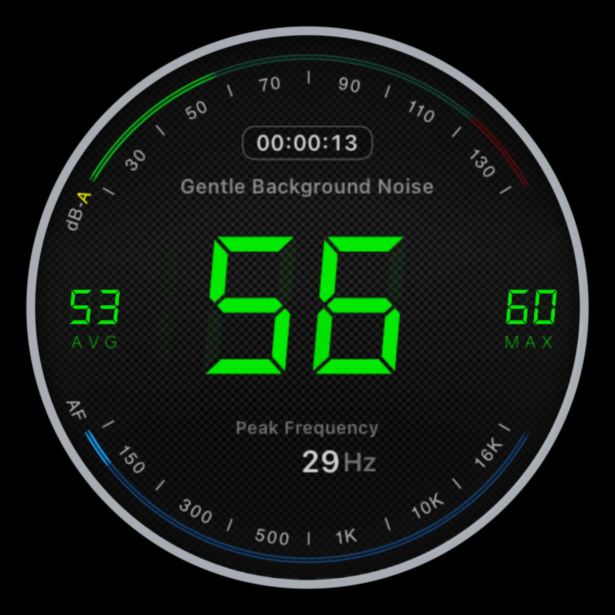 Decibel meter reading of the Meaco MeacoFan Sefte 10'' pedestal air circulator fan's top wind speed