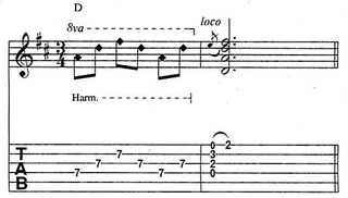 Harmonics lesson figure 2b