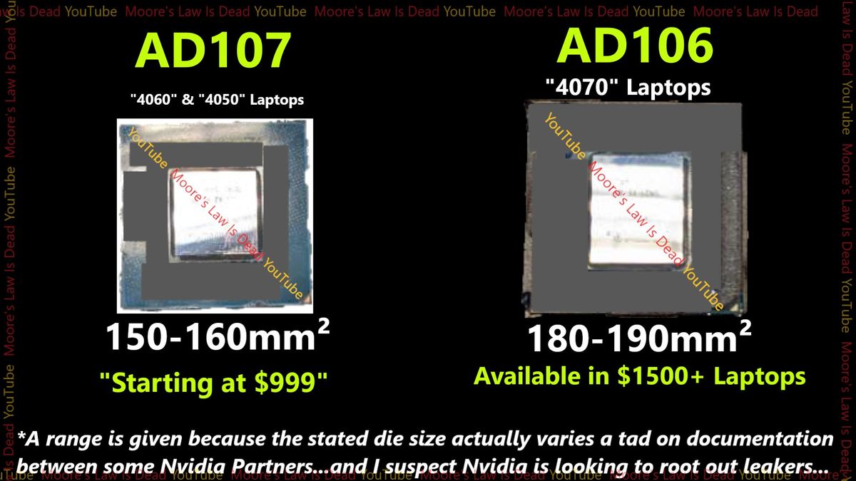 Alleged Nvidia AD106 and AD107 GPU Pics, Specs, Die Sizes Revealed