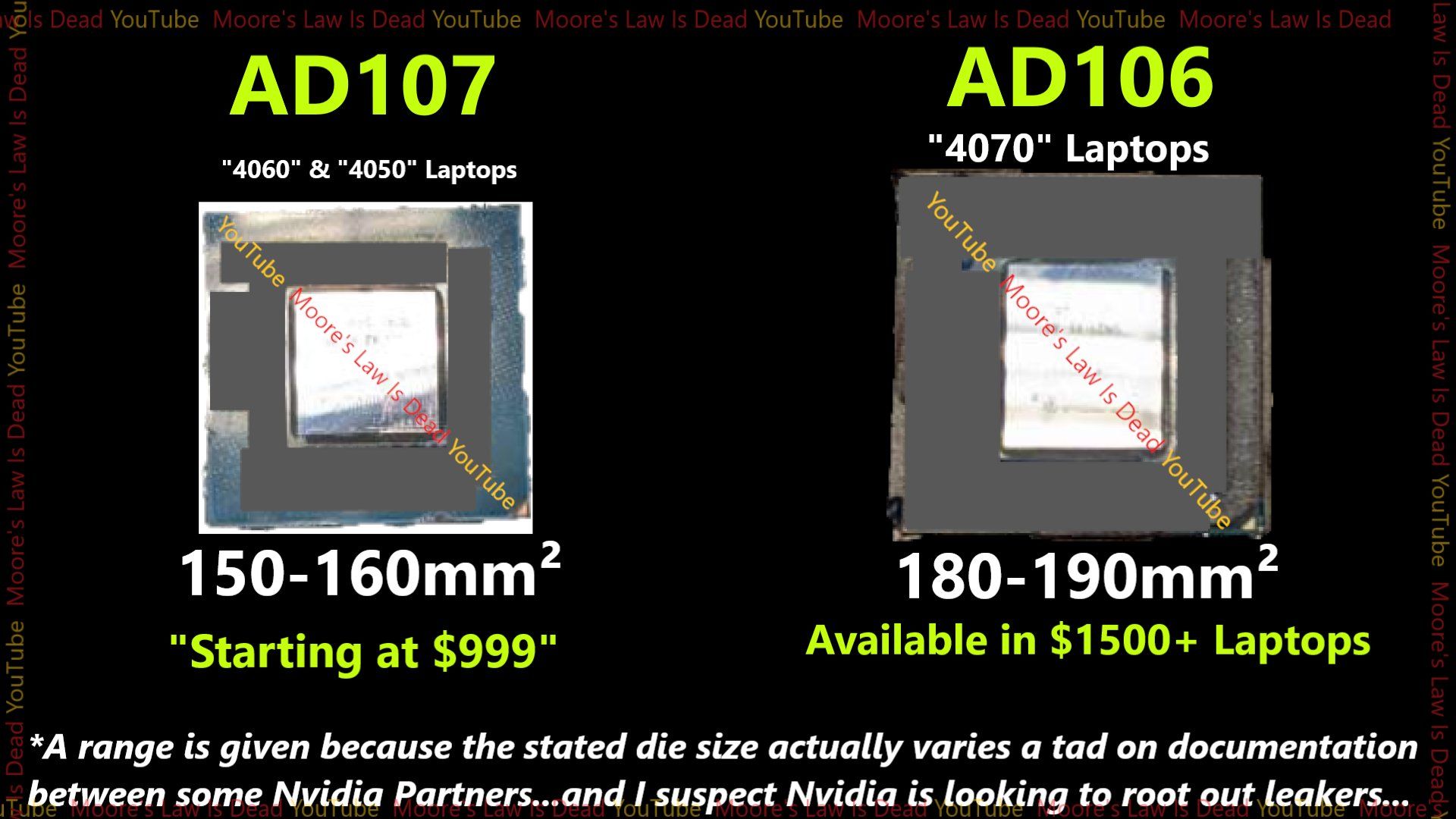 Add106 Monitor Alleged Nvidia AD106 and AD107 GPU Pics, Specs, Die Sizes Revealed ...