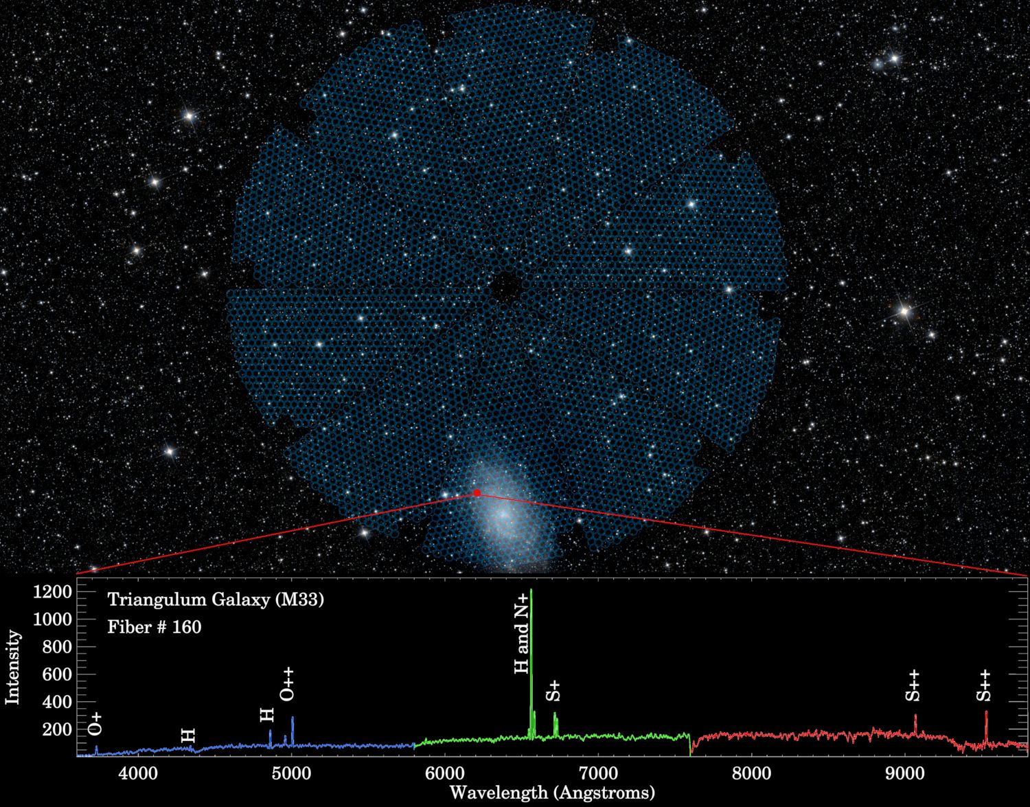 5,000 Mini-Eyes Just Blinked Open to Scan the Skies for Dark Energy ...