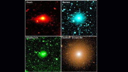 Four images arranged in a square show a red, blue, green and yellow tint to similar photographs of interstellar comet 3I/ATLAS, a glowing ball of light in the middle of each of the four images. The images from top left to bottom right are labeled as: dust, water, organics and carbon dioxide